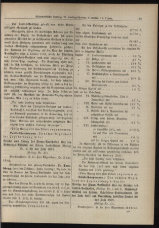 Stenographische Protokolle über die Sitzungen des Steiermärkischen Landtages 18880924 Seite: 11