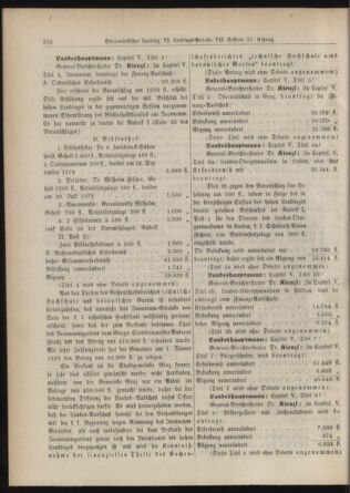 Stenographische Protokolle über die Sitzungen des Steiermärkischen Landtages 18891115 Seite: 18