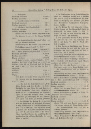 Stenographische Protokolle über die Sitzungen des Steiermärkischen Landtages 18891115 Seite: 24