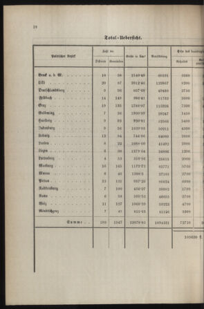 Stenographische Protokolle über die Sitzungen des Steiermärkischen Landtages 1890bl01 Seite: 1036