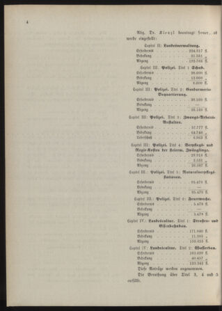 Stenographische Protokolle über die Sitzungen des Steiermärkischen Landtages 18920917 Seite: 36