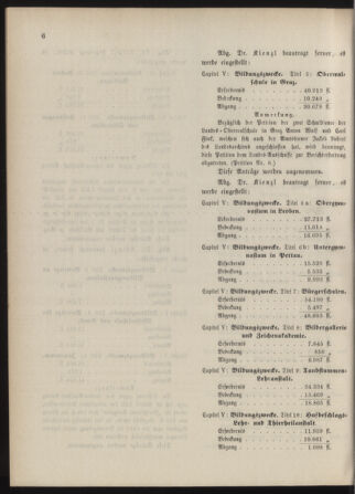 Stenographische Protokolle über die Sitzungen des Steiermärkischen Landtages 18920917 Seite: 38