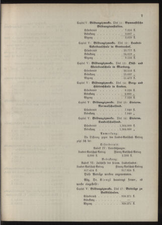 Stenographische Protokolle über die Sitzungen des Steiermärkischen Landtages 18920917 Seite: 39