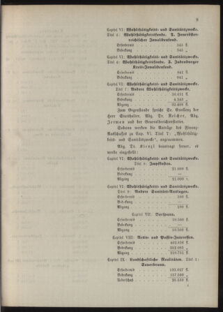 Stenographische Protokolle über die Sitzungen des Steiermärkischen Landtages 18920917 Seite: 41