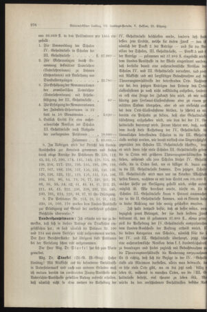 Stenographische Protokolle über die Sitzungen des Steiermärkischen Landtages 18950213 Seite: 10