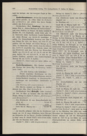 Stenographische Protokolle über die Sitzungen des Steiermärkischen Landtages 19000503 Seite: 66