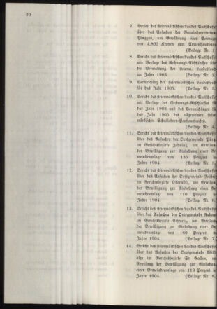 Stenographische Protokolle über die Sitzungen des Steiermärkischen Landtages 19040926 Seite: 20