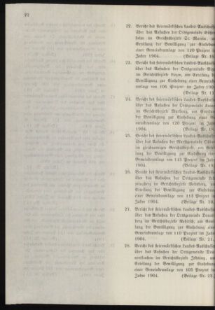 Stenographische Protokolle über die Sitzungen des Steiermärkischen Landtages 19040926 Seite: 22