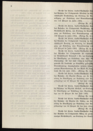 Stenographische Protokolle über die Sitzungen des Steiermärkischen Landtages 19040926 Seite: 6