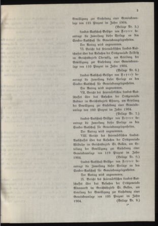 Stenographische Protokolle über die Sitzungen des Steiermärkischen Landtages 19040927 Seite: 23