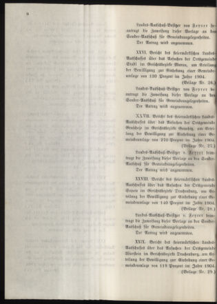 Stenographische Protokolle über die Sitzungen des Steiermärkischen Landtages 19040927 Seite: 28