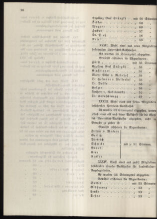 Stenographische Protokolle über die Sitzungen des Steiermärkischen Landtages 19040927 Seite: 30