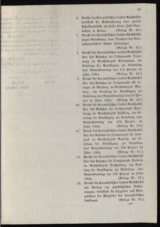 Stenographische Protokolle über die Sitzungen des Steiermärkischen Landtages 19040928 Seite: 23