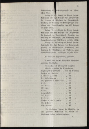 Stenographische Protokolle über die Sitzungen des Steiermärkischen Landtages 19041007 Seite: 25