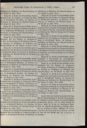 Stenographische Protokolle über die Sitzungen des Steiermärkischen Landtages 19041007 Seite: 5