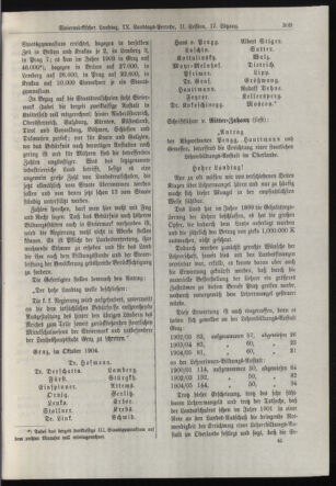 Stenographische Protokolle über die Sitzungen des Steiermärkischen Landtages 19041021 Seite: 17