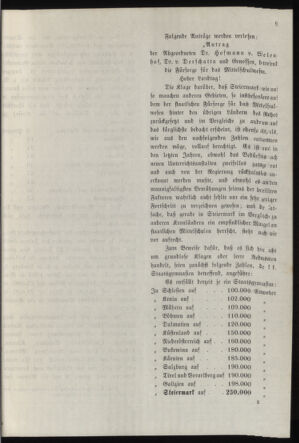 Stenographische Protokolle über die Sitzungen des Steiermärkischen Landtages 19041021 Seite: 29