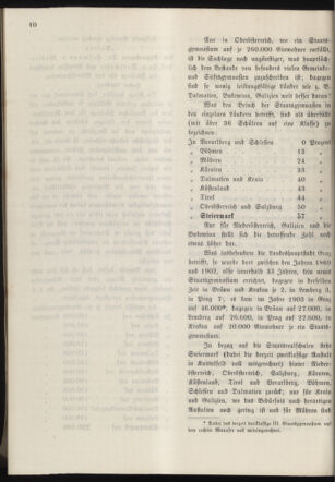 Stenographische Protokolle über die Sitzungen des Steiermärkischen Landtages 19041021 Seite: 30