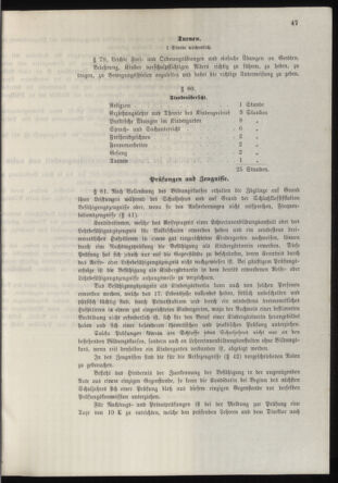 Stenographische Protokolle über die Sitzungen des Steiermärkischen Landtages 19041103 Seite: 93