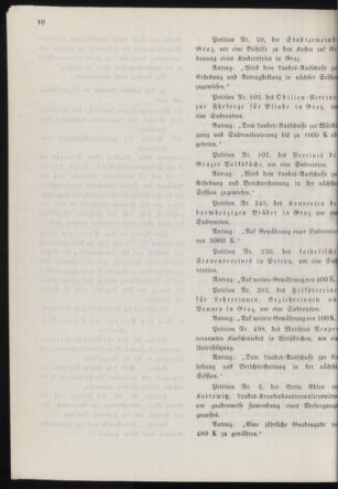 Stenographische Protokolle über die Sitzungen des Steiermärkischen Landtages 19041229 Seite: 24