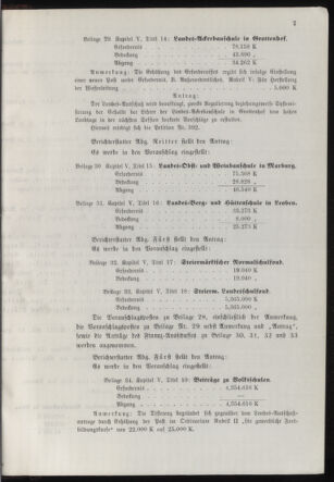 Stenographische Protokolle über die Sitzungen des Steiermärkischen Landtages 19050110 Seite: 41