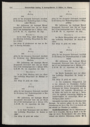 Stenographische Protokolle über die Sitzungen des Steiermärkischen Landtages 19131018 Seite: 22