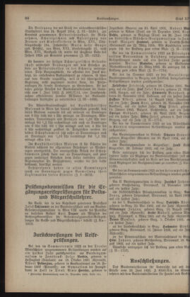 Verordnungsblatt des Stadtschulrates für Wien 19230901 Seite: 4