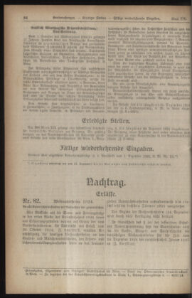 Verordnungsblatt des Stadtschulrates für Wien 19241201 Seite: 4