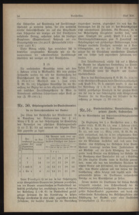 Verordnungsblatt des Stadtschulrates für Wien 19250701 Seite: 2