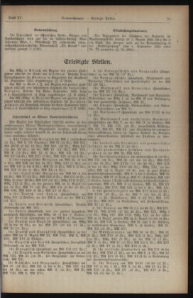 Verordnungsblatt des Stadtschulrates für Wien 19250915 Seite: 3