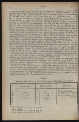 Verordnungsblatt des Stadtschulrates für Wien 19251201 Seite: 2