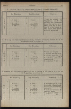 Verordnungsblatt des Stadtschulrates für Wien 19251201 Seite: 3