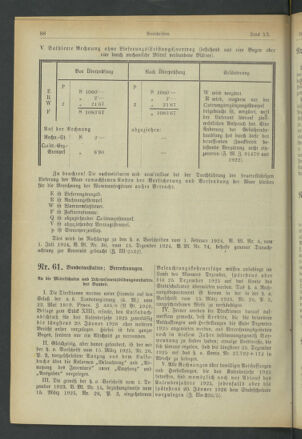 Verordnungsblatt des Stadtschulrates für Wien 19251201 Seite: 4