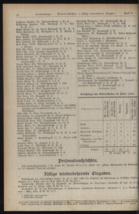 Verordnungsblatt des Stadtschulrates für Wien 19260315 Seite: 4