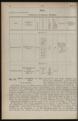 Verordnungsblatt des Stadtschulrates für Wien 19260501 Seite: 4