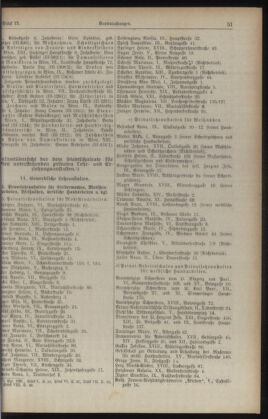 Verordnungsblatt des Stadtschulrates für Wien 19260501 Seite: 7