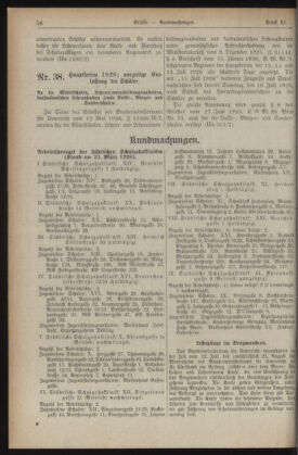 Verordnungsblatt des Stadtschulrates für Wien 19260601 Seite: 2