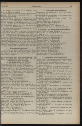 Verordnungsblatt des Stadtschulrates für Wien 19260601 Seite: 3