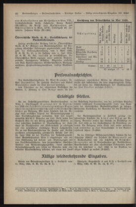 Verordnungsblatt des Stadtschulrates für Wien 19260615 Seite: 6