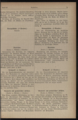 Verordnungsblatt des Stadtschulrates für Wien 19260901 Seite: 5