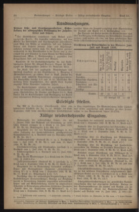 Verordnungsblatt des Stadtschulrates für Wien 19260915 Seite: 2