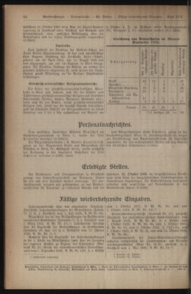 Verordnungsblatt des Stadtschulrates für Wien 19261015 Seite: 4