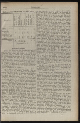 Verordnungsblatt des Stadtschulrates für Wien 19270315 Seite: 5