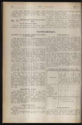 Verordnungsblatt des Stadtschulrates für Wien 19270415 Seite: 2