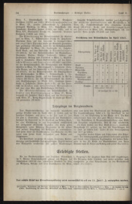 Verordnungsblatt des Stadtschulrates für Wien 19270515 Seite: 4