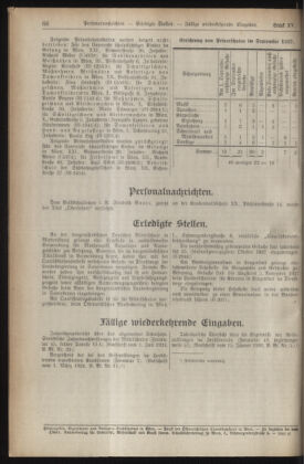 Verordnungsblatt des Stadtschulrates für Wien 19271015 Seite: 6