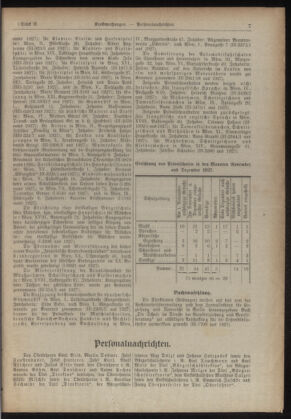 Verordnungsblatt des Stadtschulrates für Wien 19280115 Seite: 3