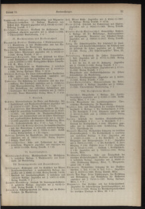 Verordnungsblatt des Stadtschulrates für Wien 19280315 Seite: 7