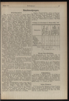 Verordnungsblatt des Stadtschulrates für Wien 19280415 Seite: 7