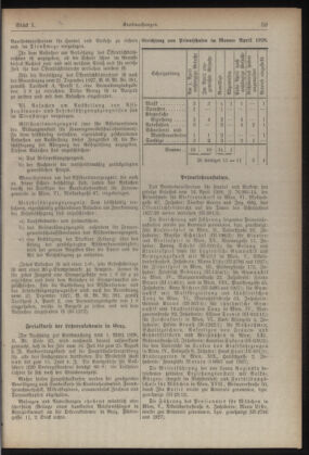 Verordnungsblatt des Stadtschulrates für Wien 19280515 Seite: 7